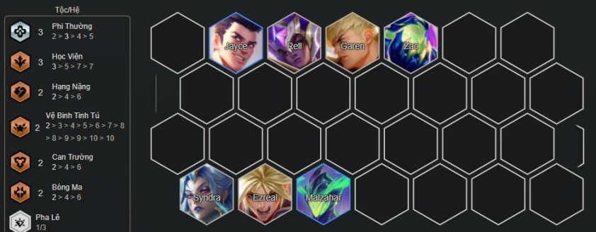 Chiến thuật giữa game Malzahar Vệ Binh Tinh Tú