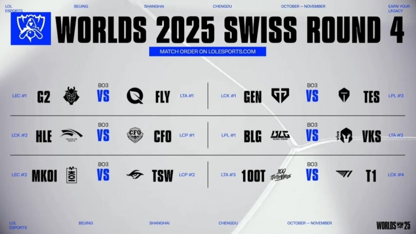 Kết quả bốc thăm vòng Swiss CKTG 2025