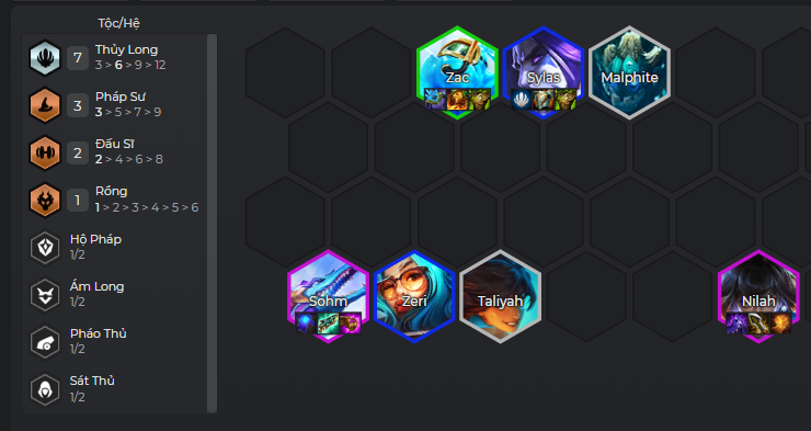 Cách chơi cuối game