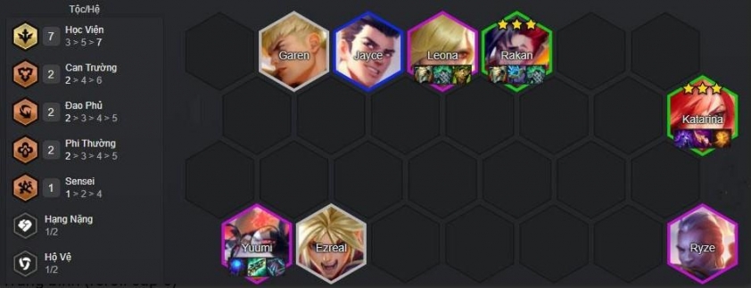 Đội hình mạnh nhất bản 15.7 DTCL mùa 15