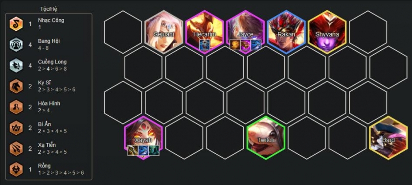 Đội hình Xayah Bang Hội