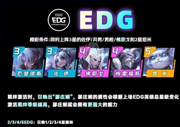 Tướng thuộc tộc EDG DTCL