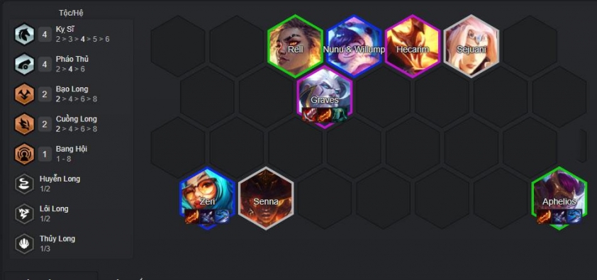 Giai đoạn cuối game DTCL 7.5