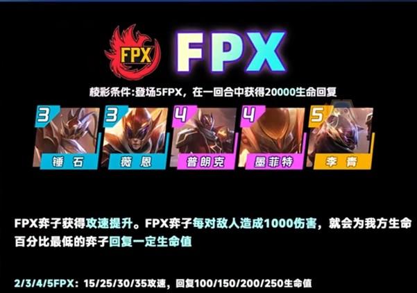 Tướng thuộc tộc FPX DTCL