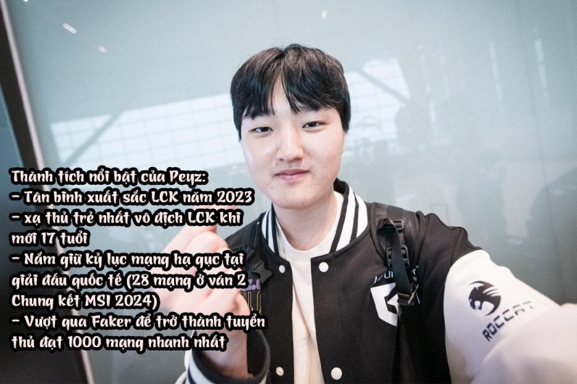 Peyz gia nhập T1 tạo nên sự kỳ vọng