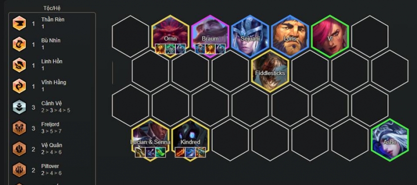 Chuyển đổi đội hình sau cấp 9