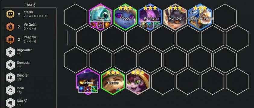 Danh sách tướng và tộc hệ đội hình Veigar