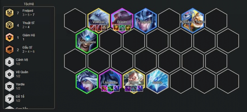 Cuối game đội hình Thuật Sĩ Giai đoạn cuối game đội hình Thuật Sĩ