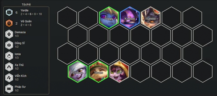 Lên cấp và trang bị cho Kennen