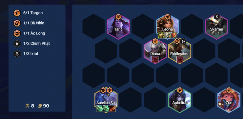 Đội hình Aurelion Sol Targon cơ bản