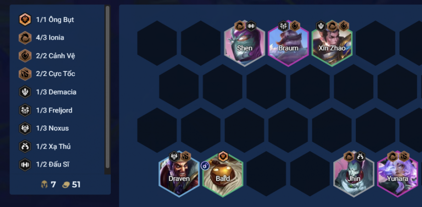 Hình ảnh đội hình sử dụng Ionia ở giữa trận đấu